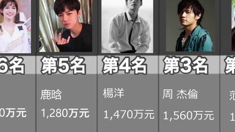 明星线体怎么写,时尚潮流的幕后推手